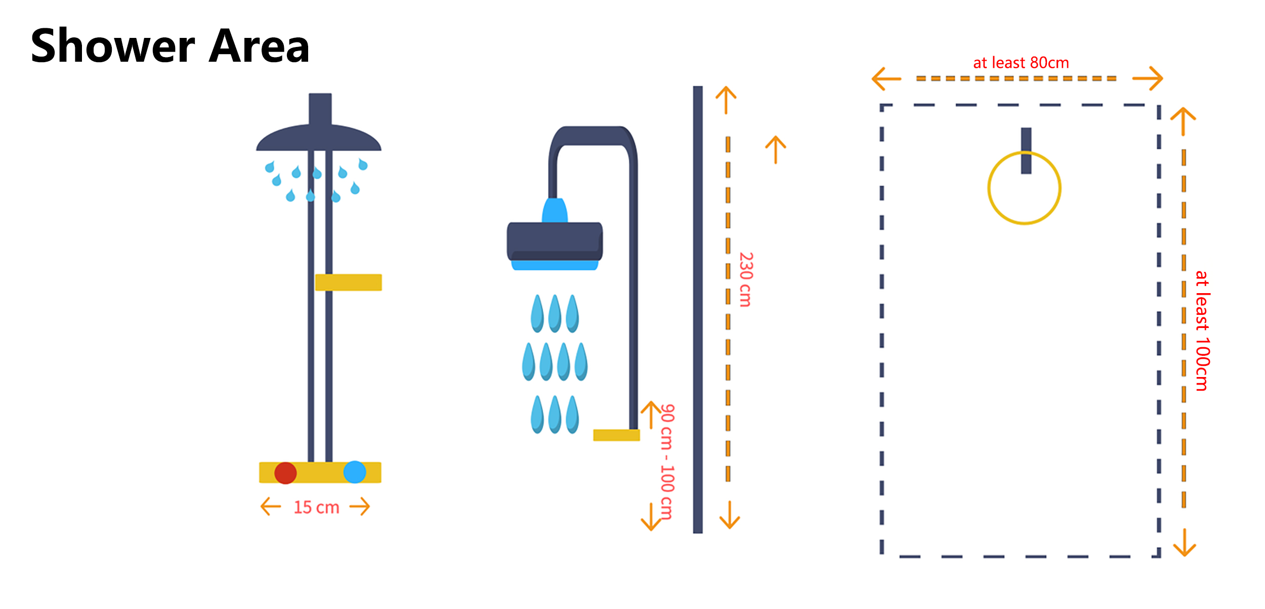 Measuring Your Bathroom Space