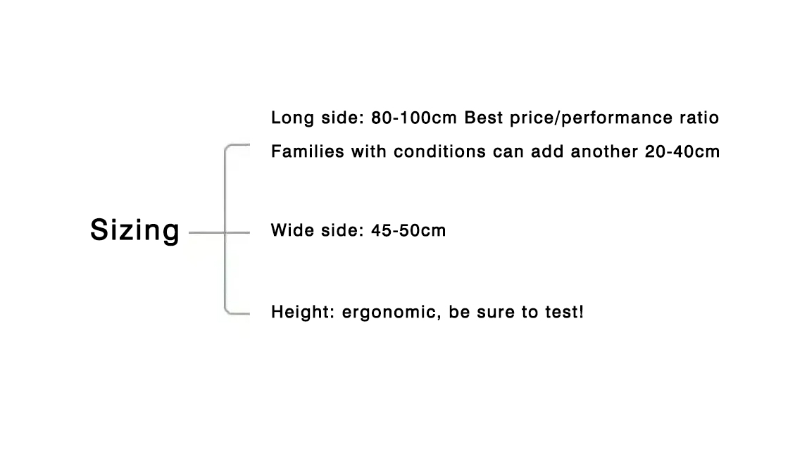 1. Select the size