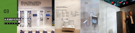 Roca’s water-recycling toilet system with dual filtration technology