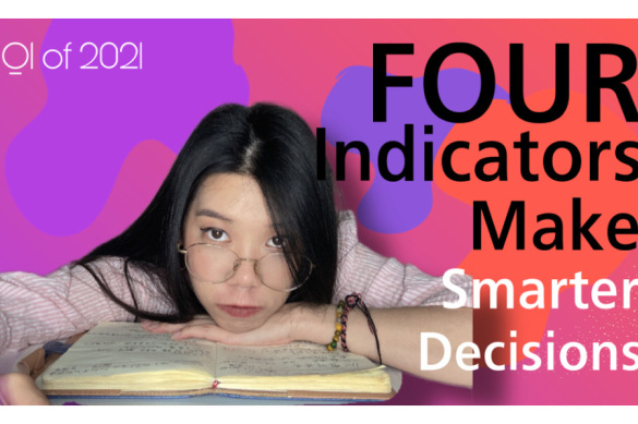 Four Indicators Helping You Make Smarter Decisions. (19-23 April)