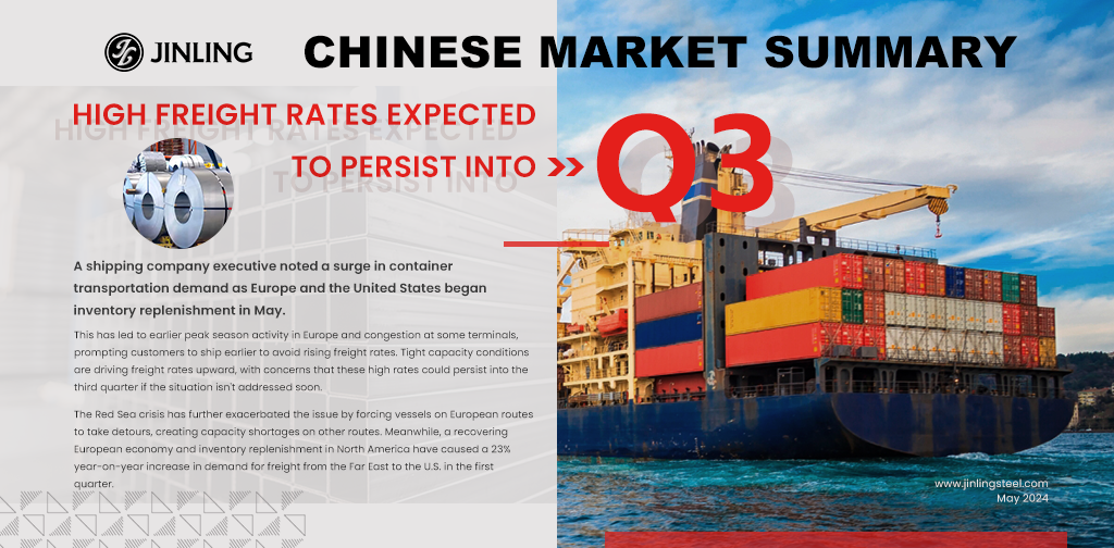 Stainless Steel Market Summary In China|| Multiple factors have contributed to the sharp rise in sea freight rate (May 20-24)