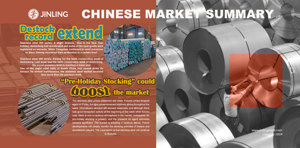 Stainless Steel Market Summary In China|| The market is still shrouded in gloom, waiting for a breaking point (Jan 1-5)