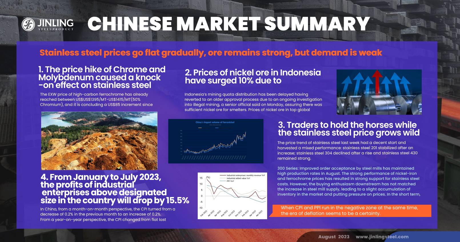 Stainless Steel Market Summary in China || Stainless prices mostly remain the uptrend due to the robust ore costs (Aug21 - 25)