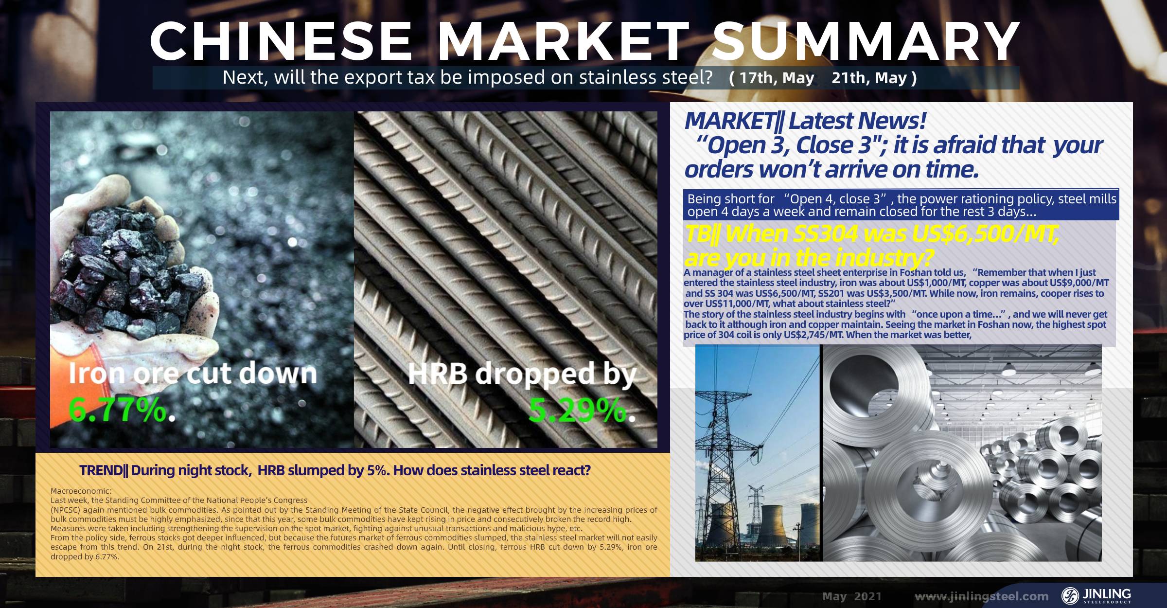 Next, will the export tax be imposed on stainless steel? Stainless Steel Market Summary in China(17th, May-21st, May) 