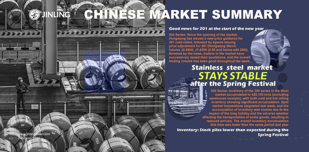 Stainless Steel Market Summary In China|| Stainless steel market stays stable after the Spring Festival (Feb 19-23)