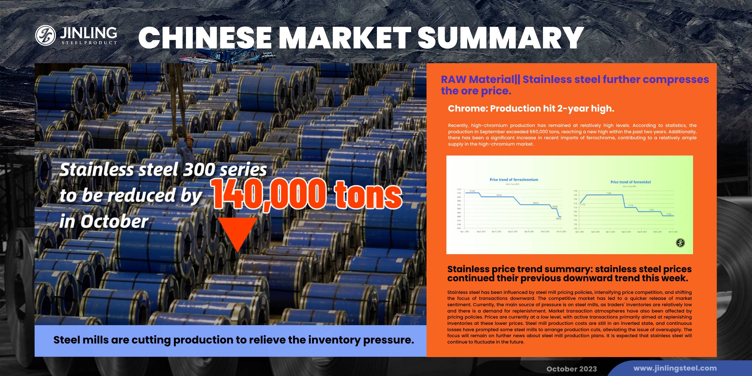 Stainless Steel Market Summary in China || Stainless steel 300 series will be cut down by 140,000 tons (Oct9~13)