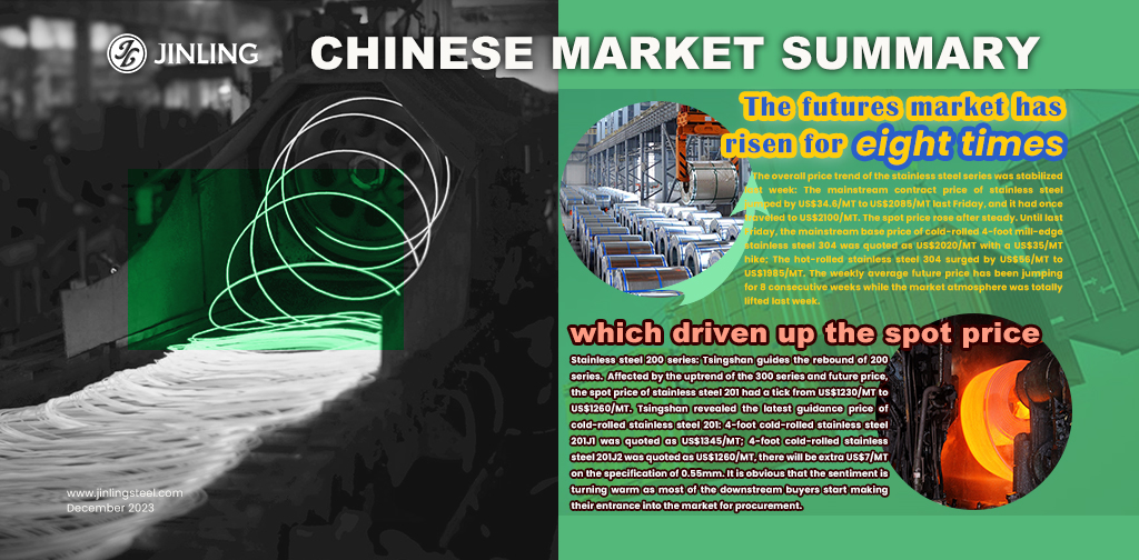 Stainless Steel Market Summary in China|| It is a Christmas effect? Stainless steel prices increase (Dec 18-22th)