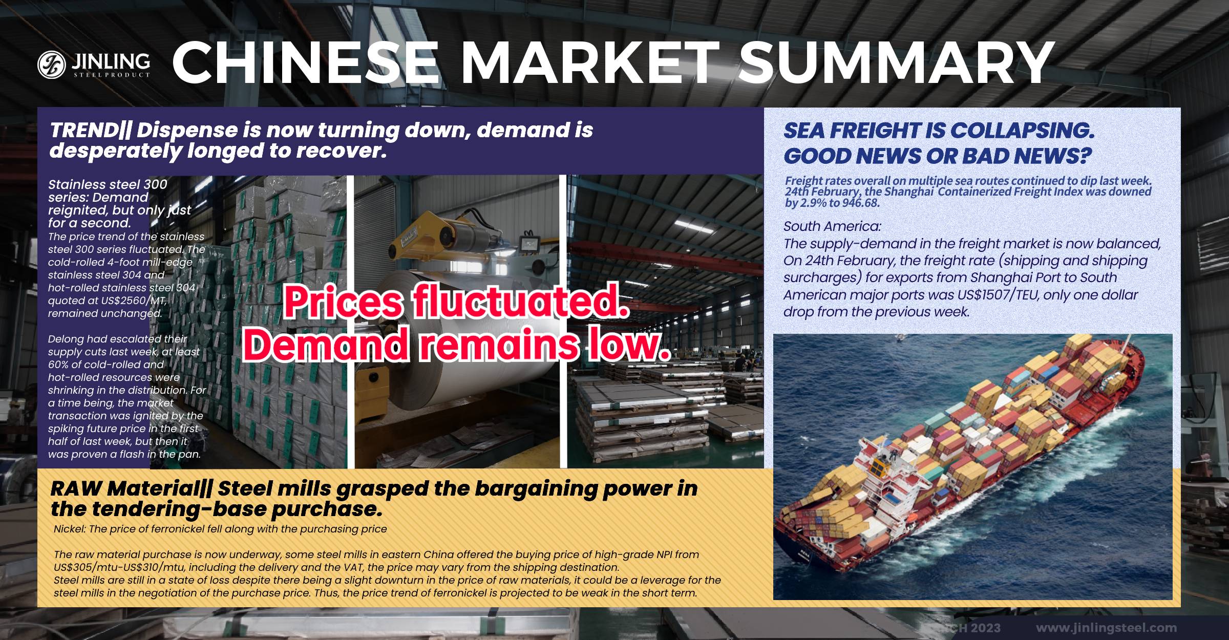 Stainless Steel Market Summary in China ||  Demand is desperately longed to recover; sea freight continues to turn down (Feb 20 ~ Feb 24)