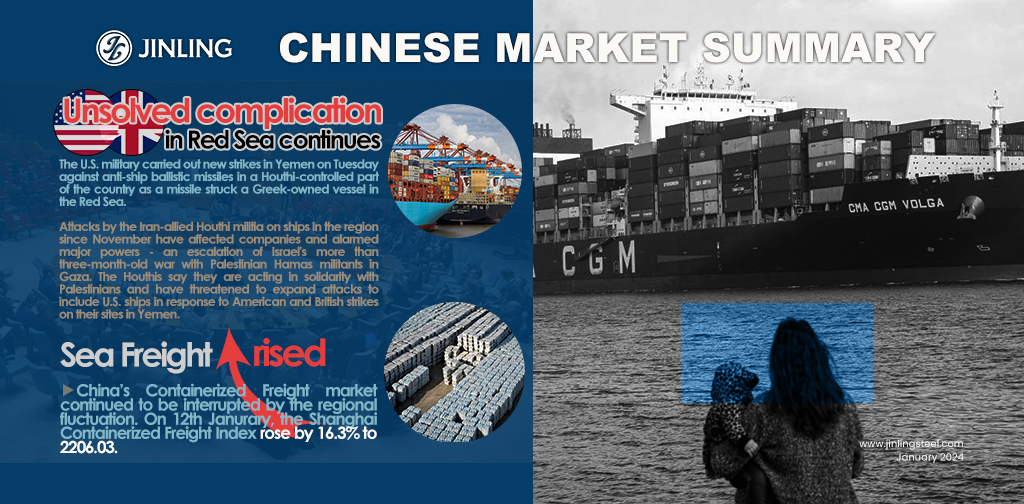 Stainless Steel Market Summary In China|| Sea freight rate will continue to be affected by rising tensions in the Red Sea (Jan 8-12)