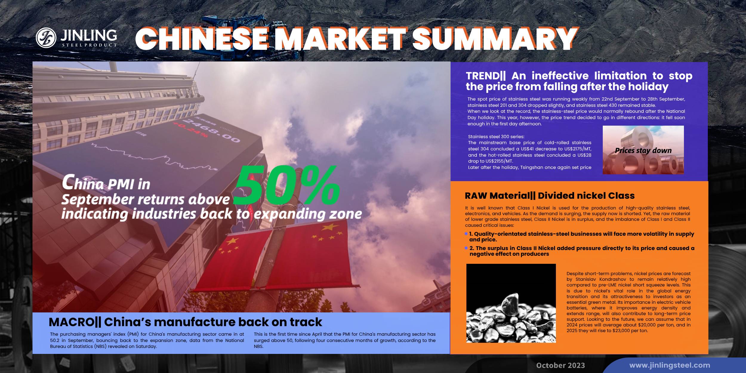 Stainless Steel Market Summary in China || Manufacturing PMI returns to expanding zone; SS prices keep weakening (Oct 1th~8th)