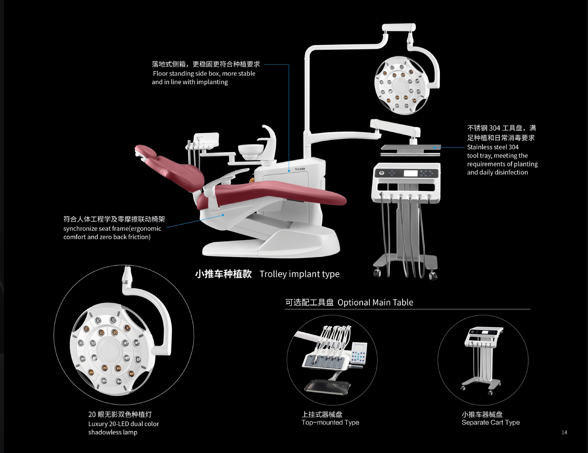 Dental Unit G1 Model