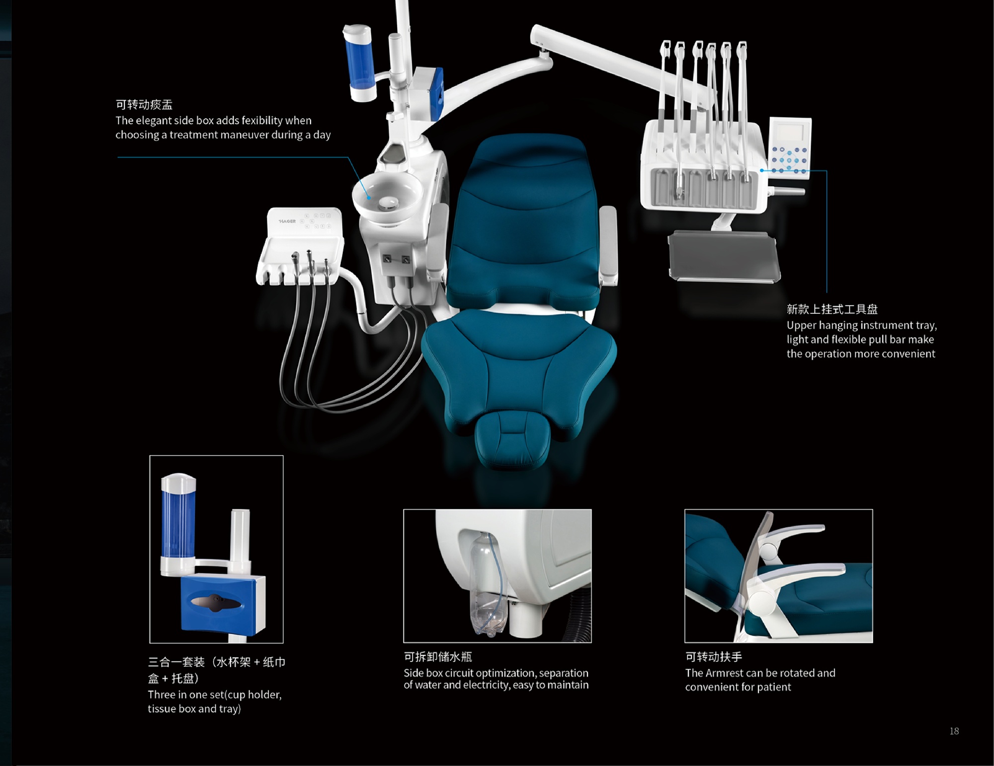 Dental Unit G3 Model
