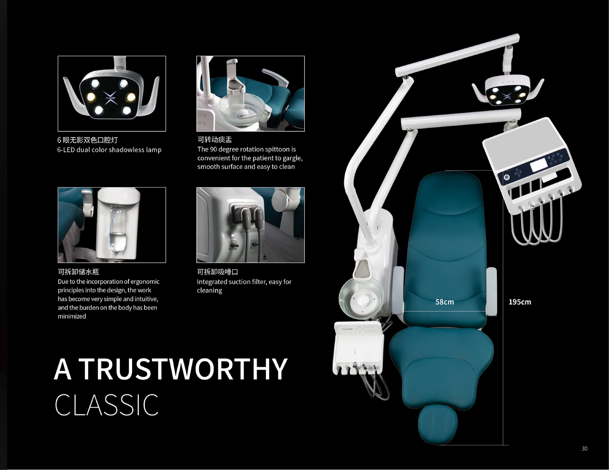 Dental Unit H5 Model