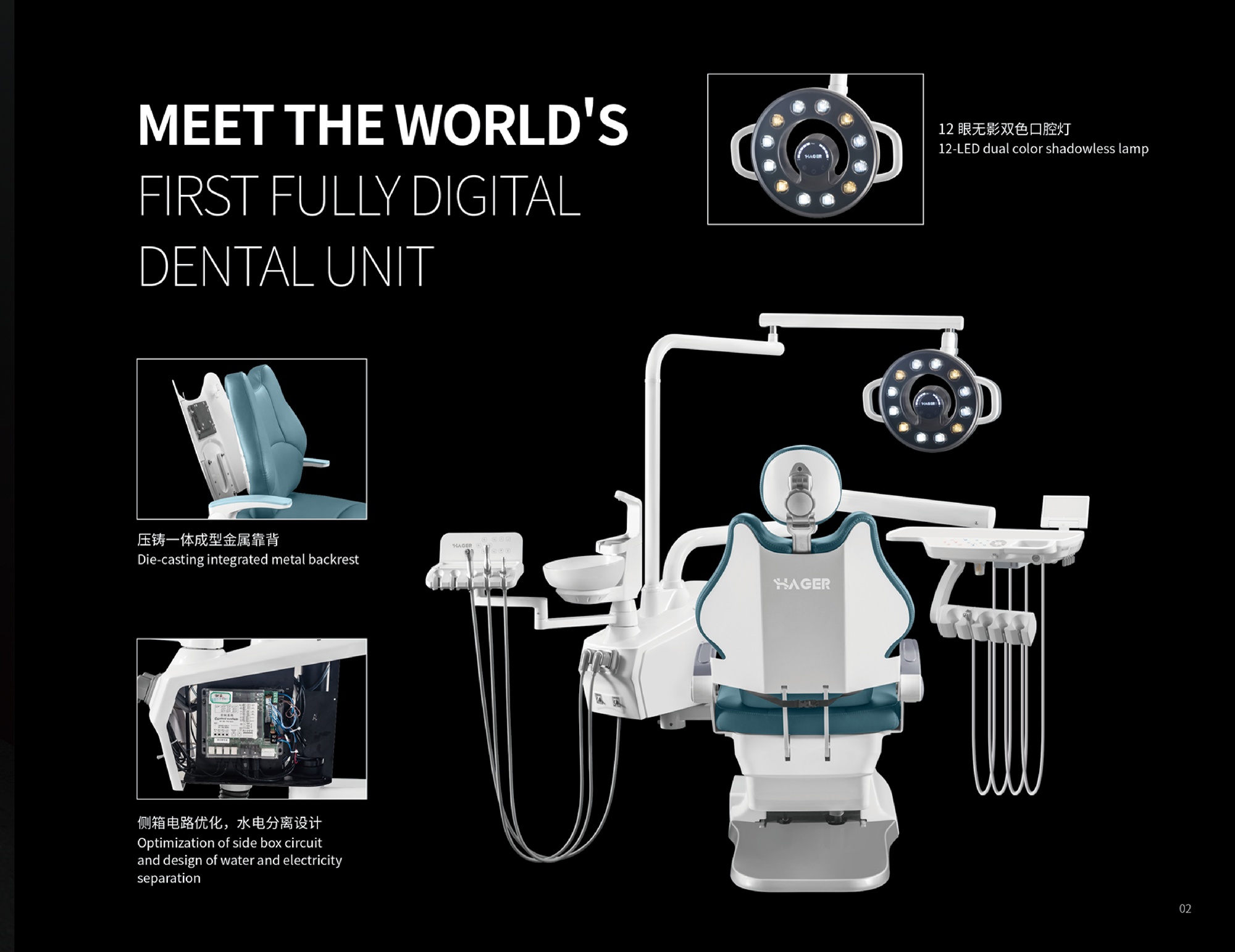 Dental Unit P1 Model