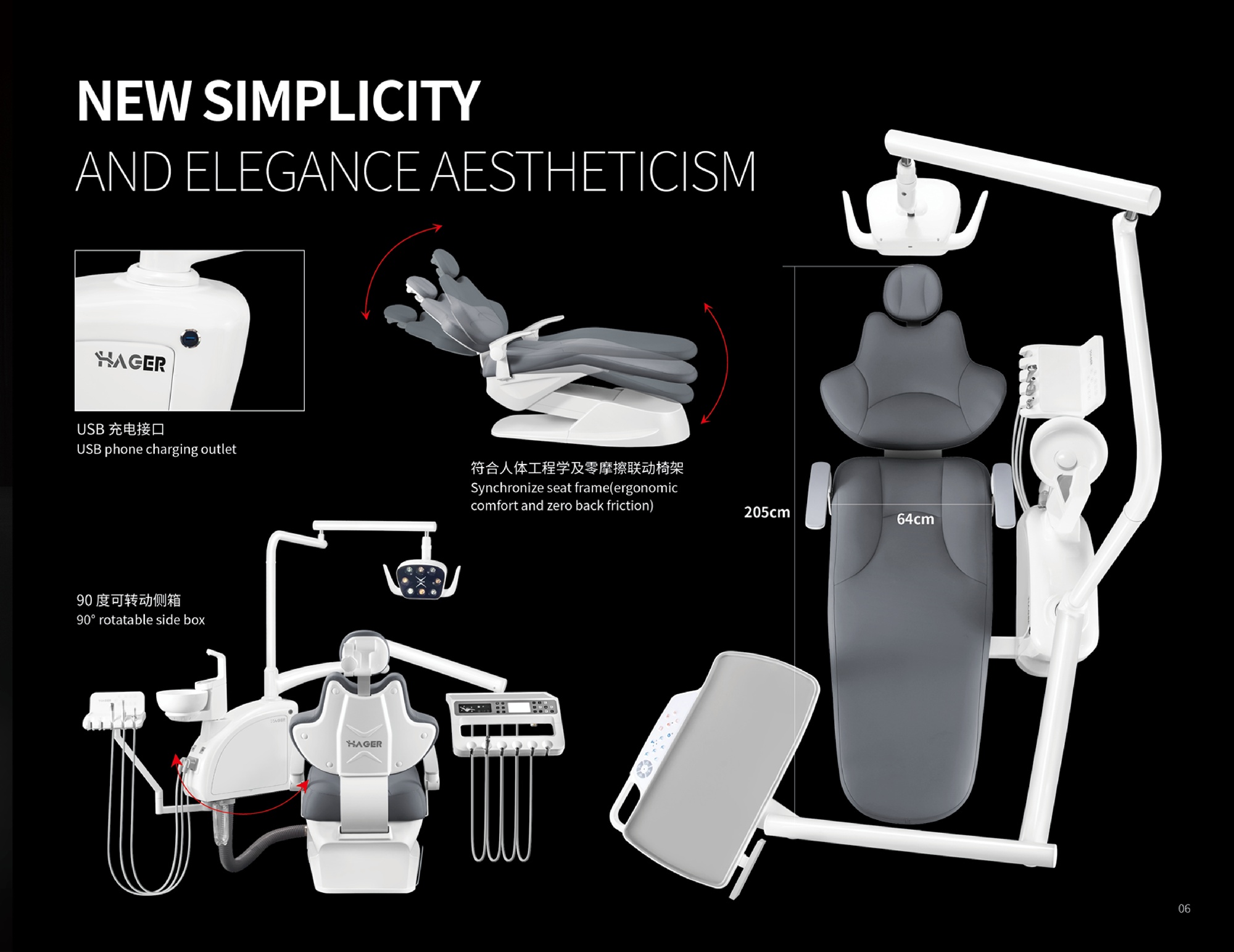 Dental Unit P3 Model