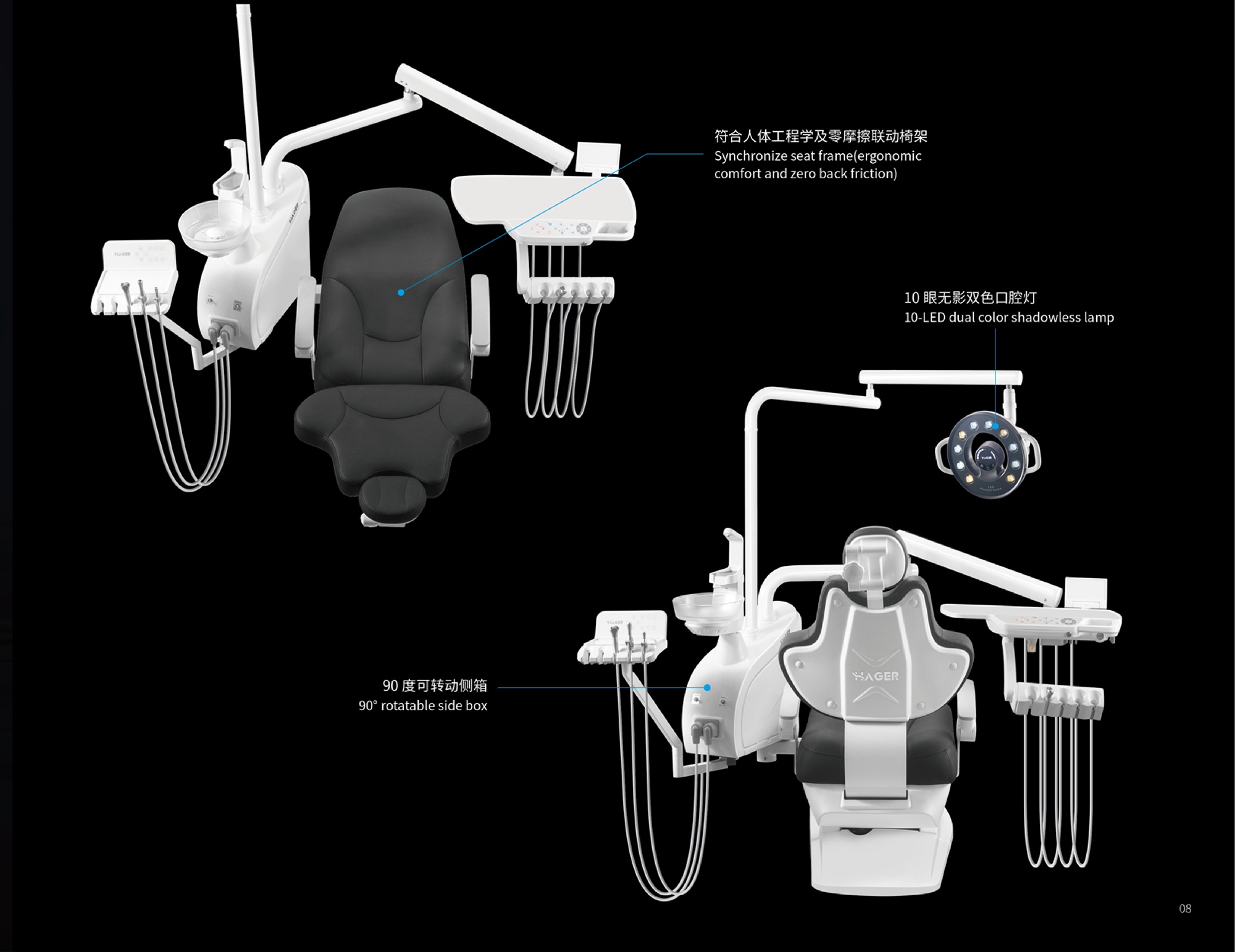 Dental Unit P4 Model
