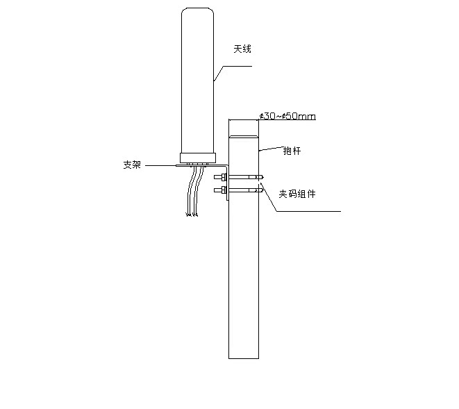 698-3800MHz 室外 8dBi 高增益宽带全向 5G 天线