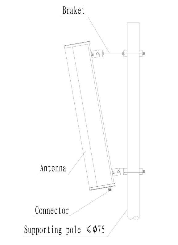 12dBi 806-960MHz 室外超高频 RFID 平板定向天线 865-868/902-928MHz