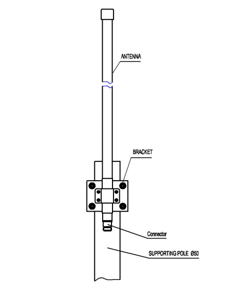 10dBi 806-960MHZ 玻璃纤维全向天线