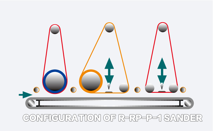 BSGR-RP-P1300-1