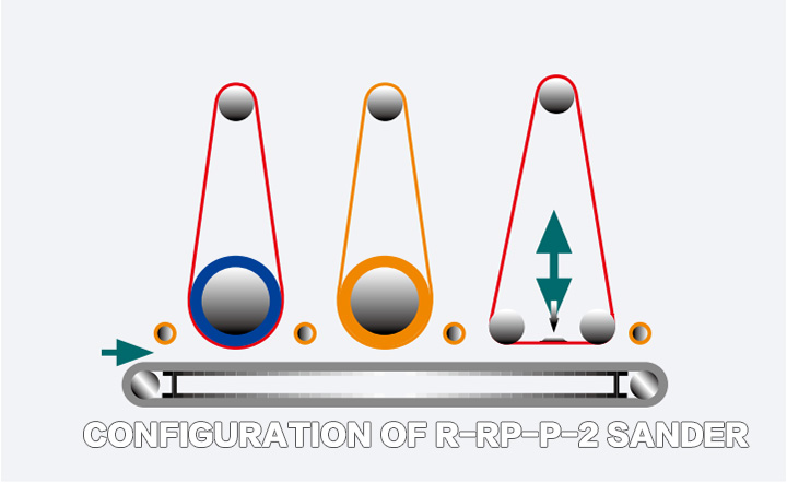 BSGR-RP-P1300-2