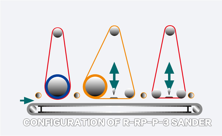 BSGR-RP-P1300-3