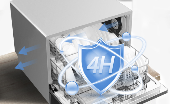 How to measure a dishwasher