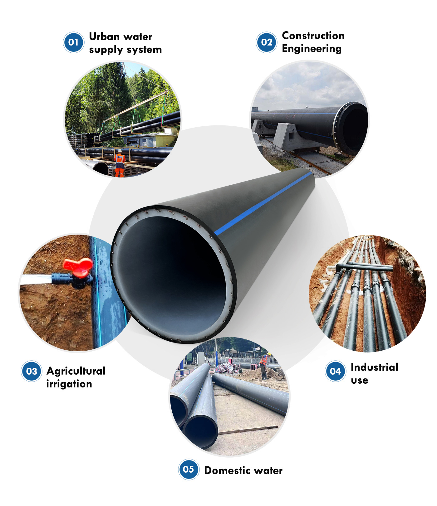 HDPE steel reinforced thermoplastic pipe for water