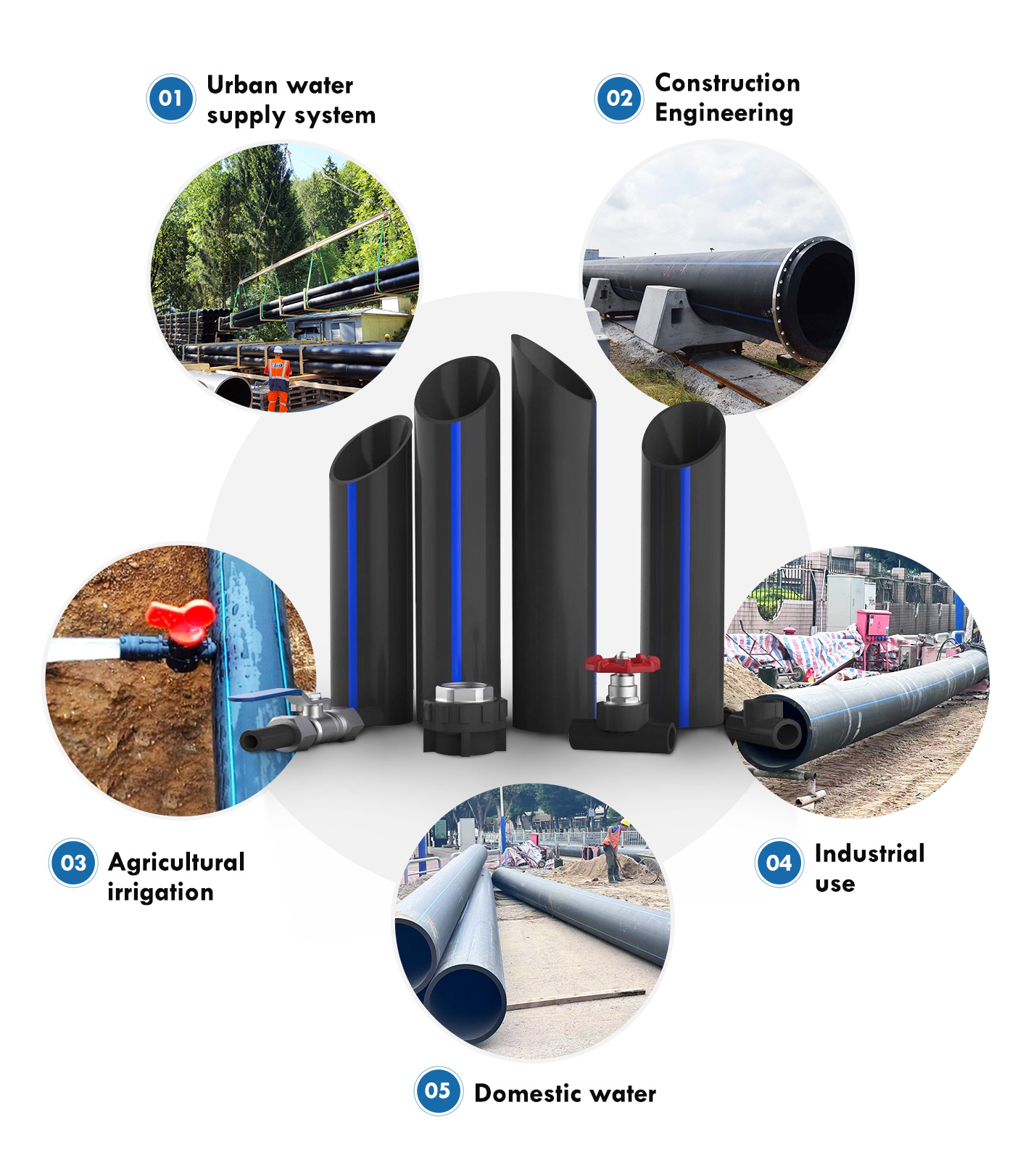 HDPE-Water-Plumbing-System-ISO-DIN-BS-EN-ASTM-GB-black-pipe_17_2_153463