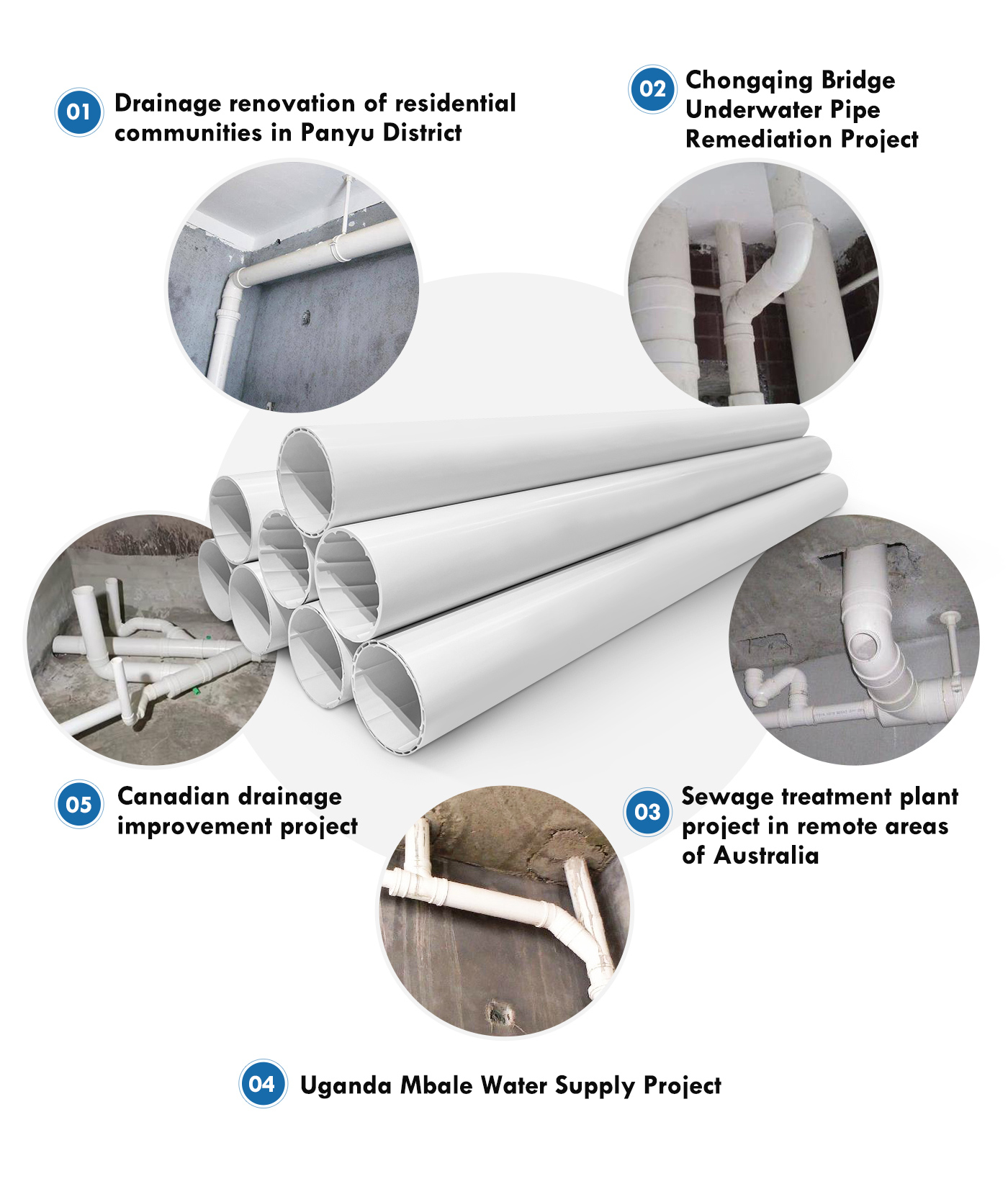 PVC-U_Water_Plumbing_System_ISO_DIN_BS_EN_ASTM_GB_sch40_sch80_White_grey_blue_18_165653