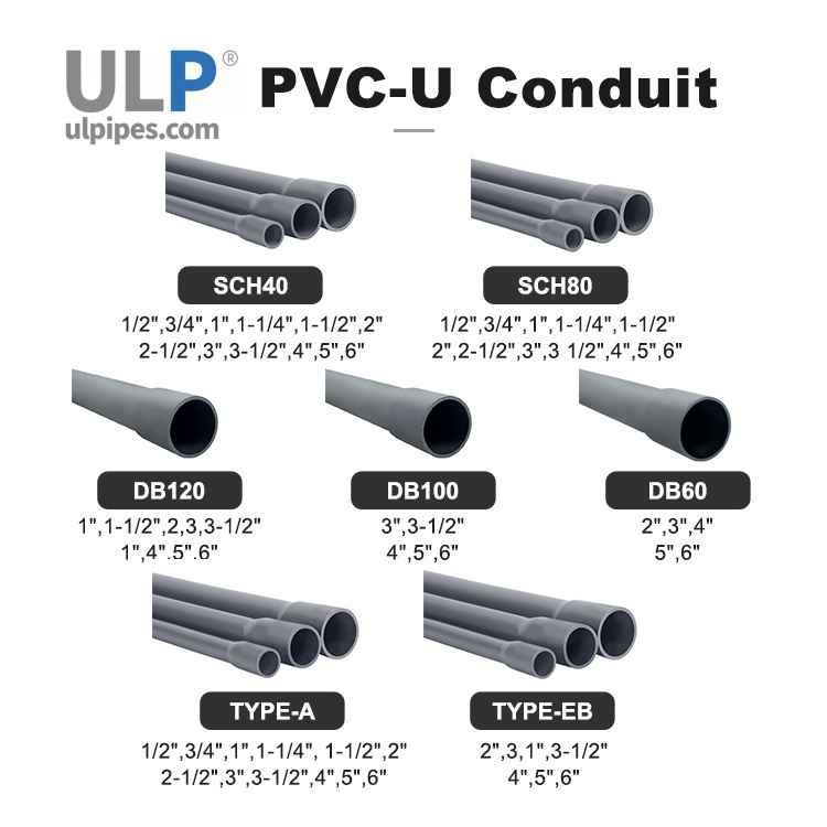 SCH40,SCH80,TYPE EB，TYPEA，DB60，DB100，DB120