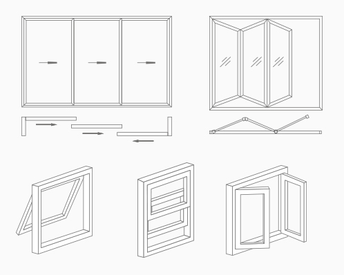 6.Operation Style for Opening and Closing  