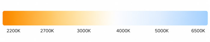 Choose the Right Color Temperature