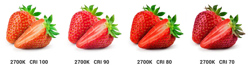 Color Rendering Index (CRI)