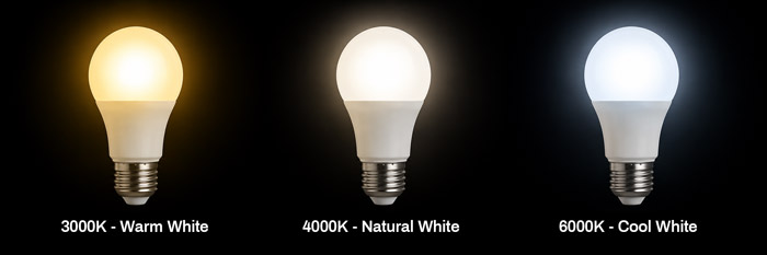 Température de couleur et lumière blanche