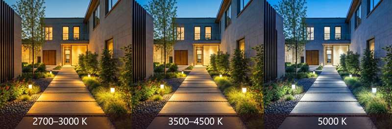 Correlated Color Temperature (CCT)