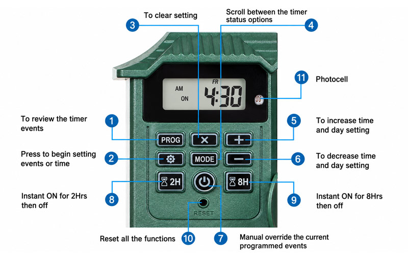 Digital outdoor light timer