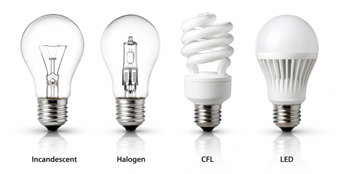 How Bright Is a 75-Watt Bulb