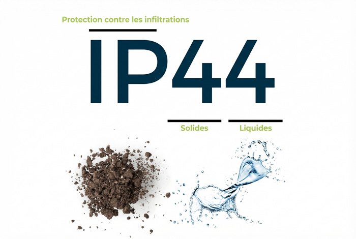 IP44