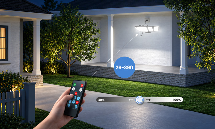 Remote-Control LED System