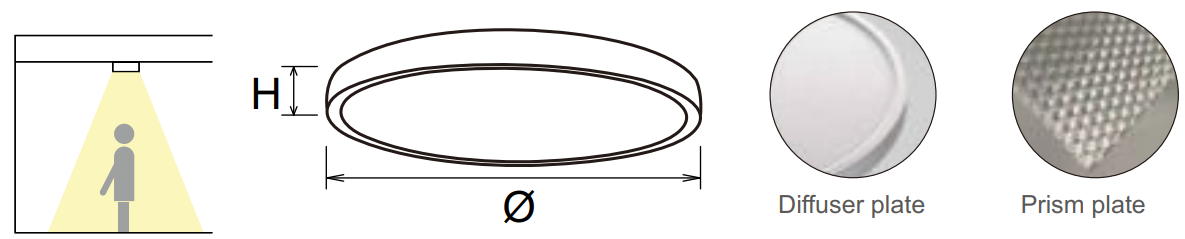 LM-CCS RGB smart ceiling line light icon