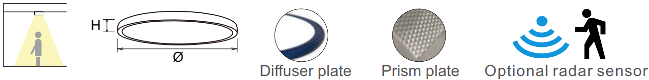 LM-CF ceiling line light icon
