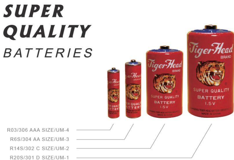 Super Quality Paper Jacket Carbon Zinc Battery for sale