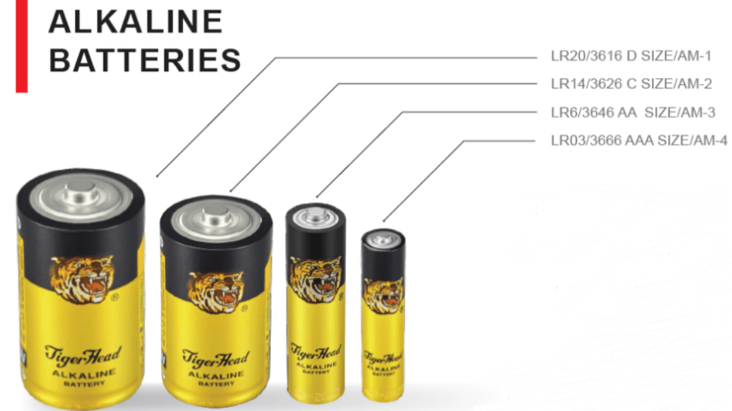 Precautions for the Use of Alkaline Batteries