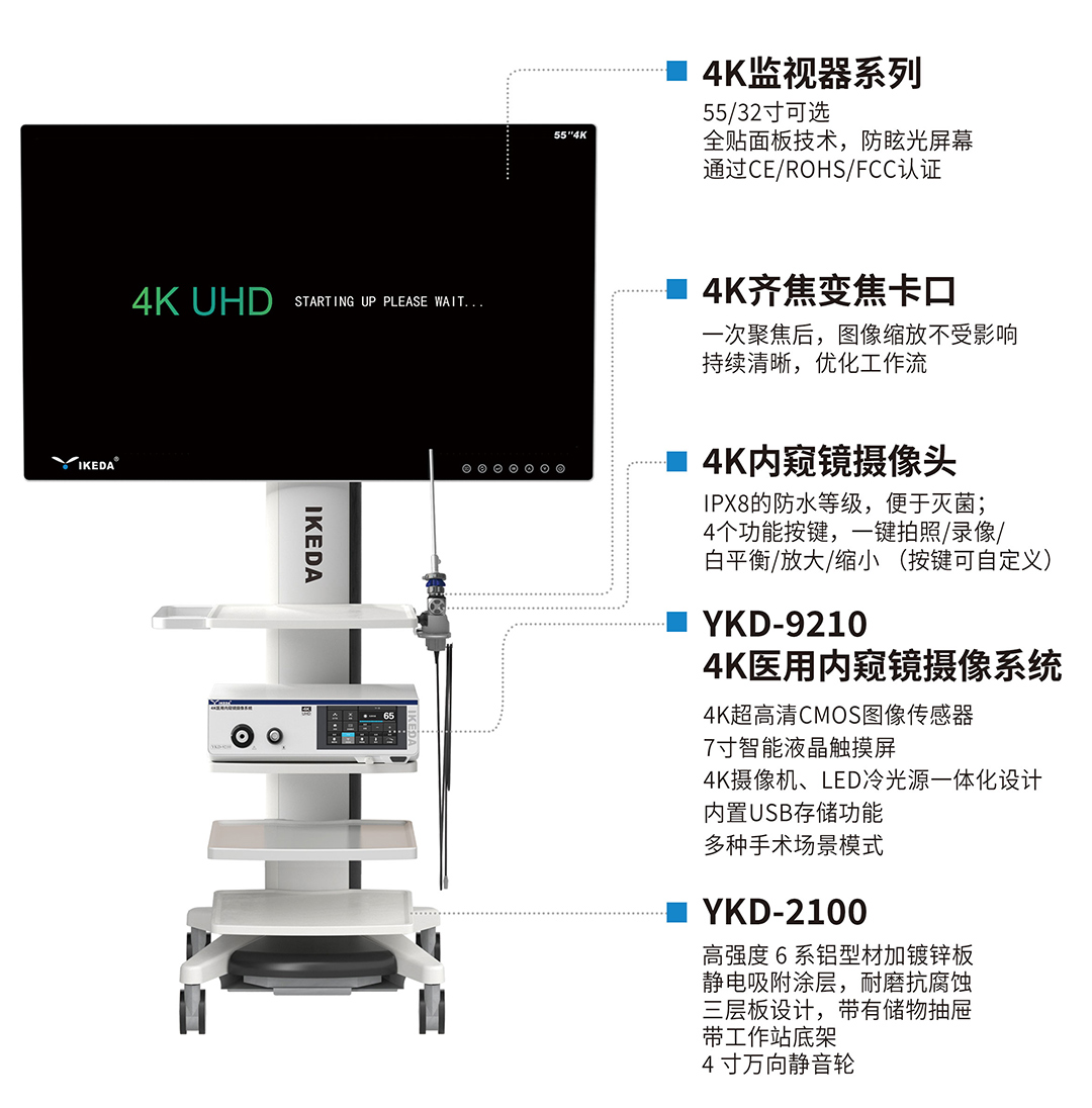 4K医用内窥镜摄像系统