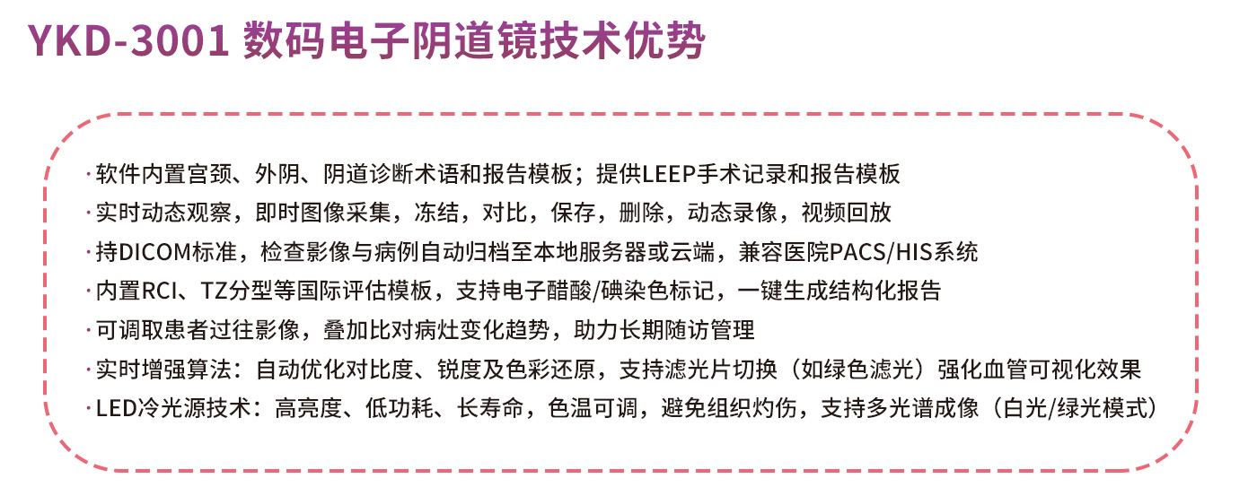 数码电子阴道镜