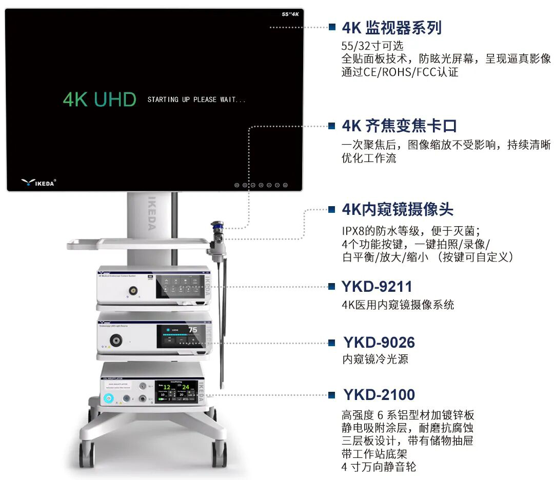 4K内窥镜摄像系统