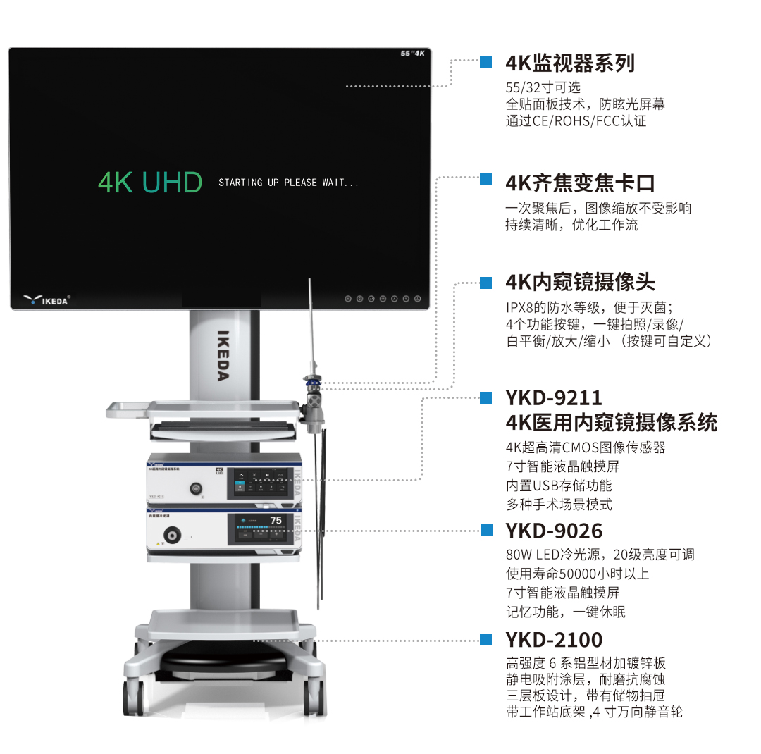 4K醫(yī)用內(nèi)窺鏡攝像系統(tǒng)