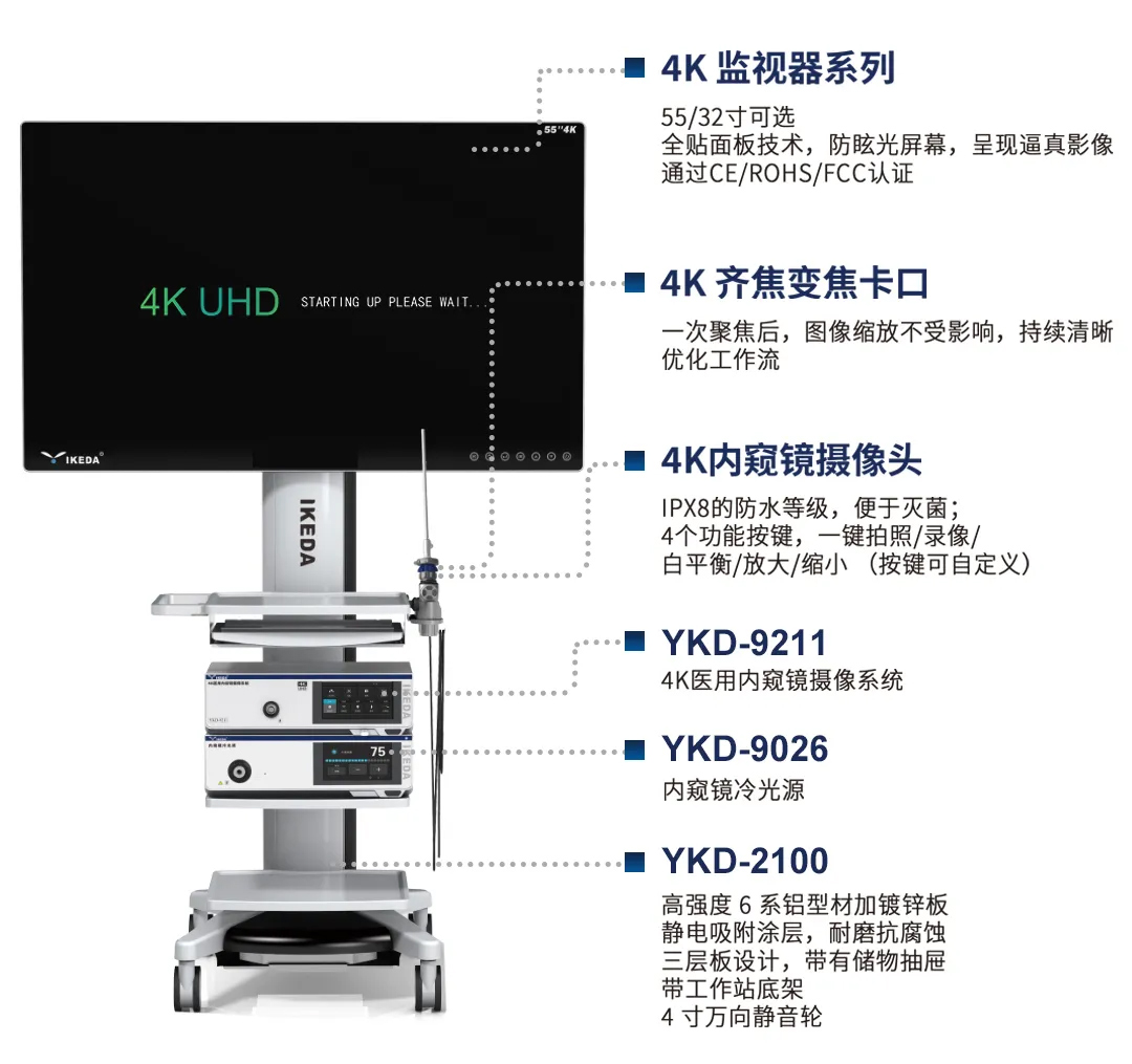 4K医用内窥镜摄像系统