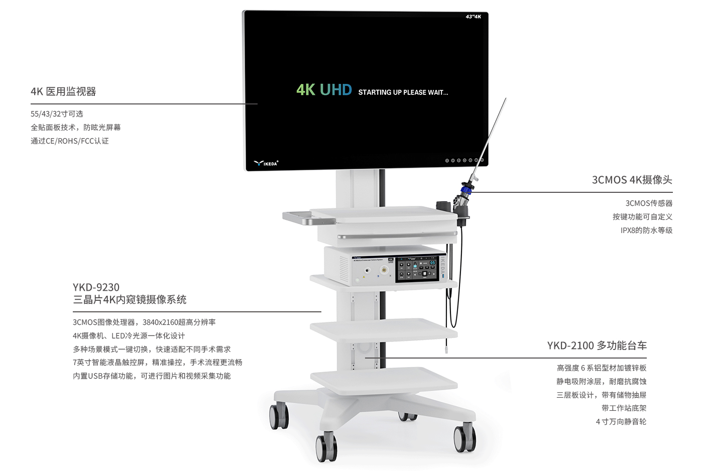 三晶片4K内窥镜摄像系统